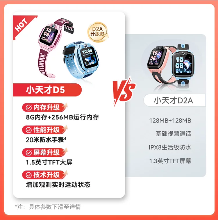 With synchronisation with phone, precise smart big children's watch, 4G, support function for all network communication standards, 8G