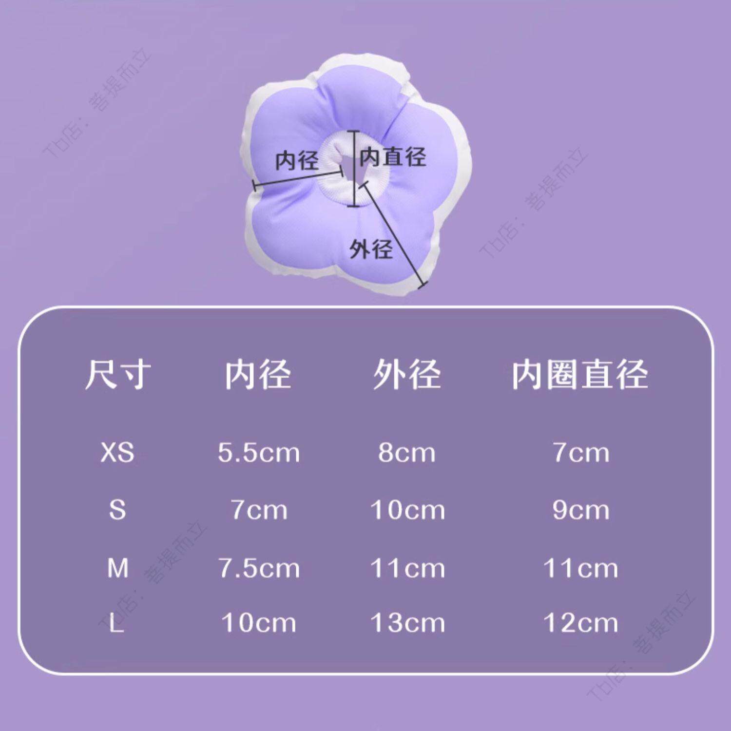 ПЭТ Элизабет 猫咪项圈伊丽莎白圈狗狗防舔软头套伊莉伊利沙白羞耻脖圈绝育用品