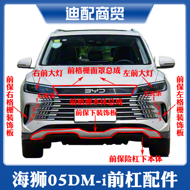 Suitable for Byd Sea Lion 05Dm-I Front Bumper Decorative Panel, Decorative Bright Strip, Grille Trim Panel, Front Bumper Accessories