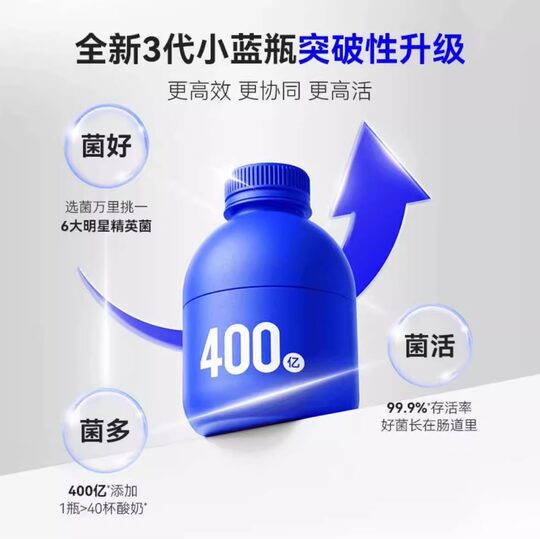 Wonderlab All-Purpose Little Blue Bottle Probiotics for Adults Gastrointestinal 40 Billion Prebiotics Lyophilized Powder Authentic