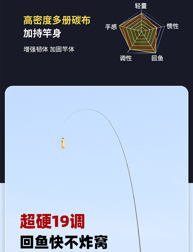 Передает полюсе 新款定位中通鱼竿内走线短节手杆超轻超硬19调一竿多用中通竿正品