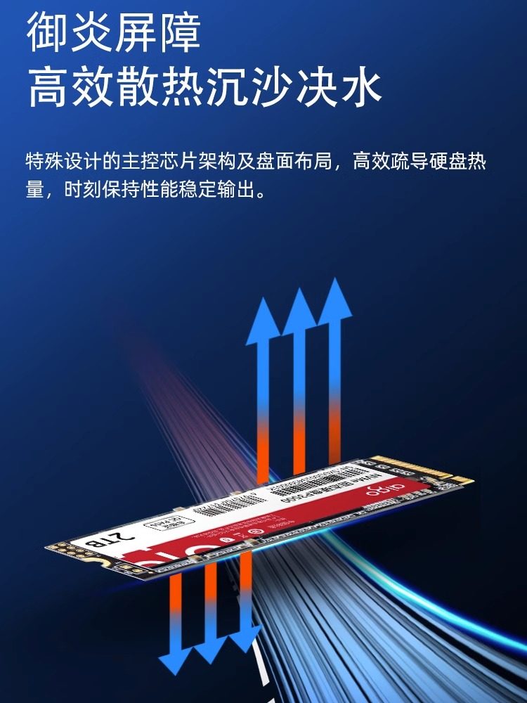 Patriot P3500 M2 Solid State Drive 1Tb Pcie3 Nvme Desktop Computer Notebook Ssd 512g