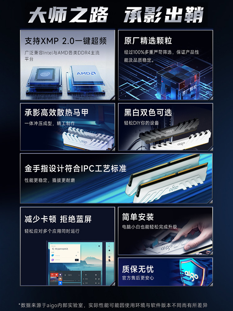 Patriot Chengying Ddr4 Memory Stick 16Gx2 8Gx2 3200 3600 Desktop Computer Vest Overclocking 32g