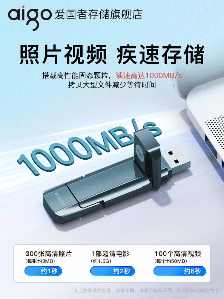 Patriot Solid-State USB Flash Drive Large Capacity 1t High-Speed Typec Dual-Use for Mobile Phones and Computers Genuine Official 128g