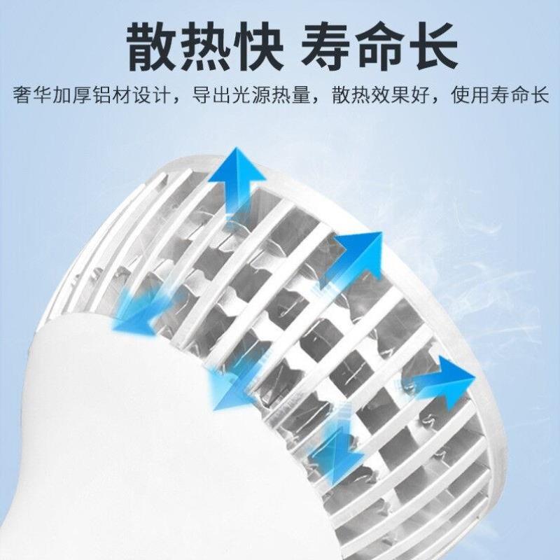 Tinnitus ZP1390led bulb threaded opening E27 highlight high power bulb factory workshop warehouse plant lighting-Taobao