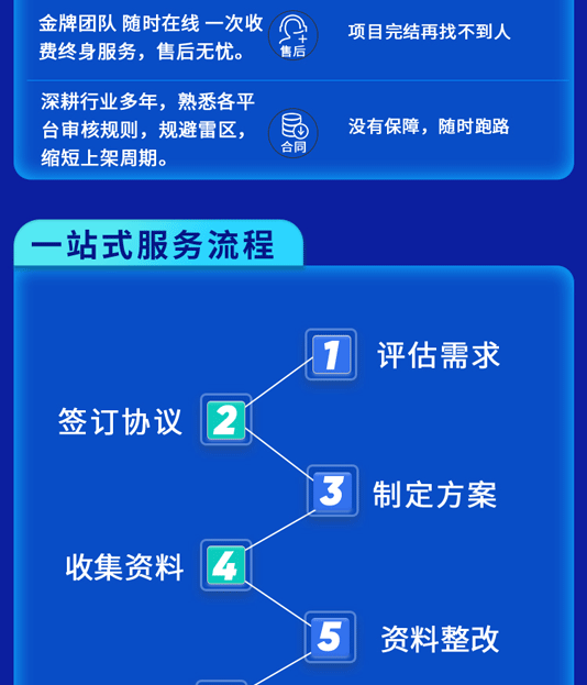 O1CN01a5DoYQ1TGdrQ2vdNL_!!2216548202355.gif