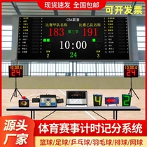 Basketball game stadium software timing and scoring system basketball electronic scoreboard 24-second timer football
