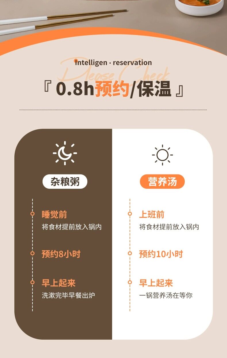 Плиты 德国智能电炒锅炒菜多功能电热杯电煮锅家用煎炒蒸不粘锅电热火锅 Other home