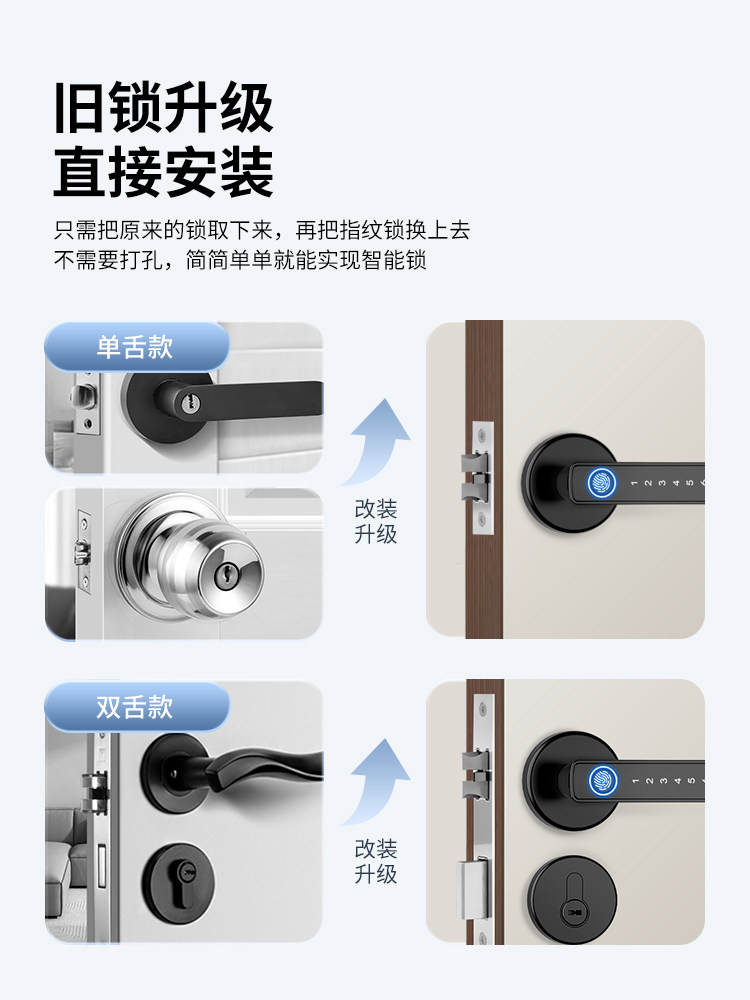 Indoor Wooden Door Fingerprint Lock, Bedroom Office Password Lock, Room Smart Lock, Replaceable Household Spherical Electronic Lock