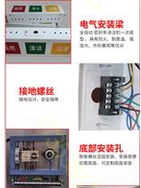 Ventilation mode Signal control box AC Man anti-tricolour light box AS Man anti-call button Three types of ventilation Total control box