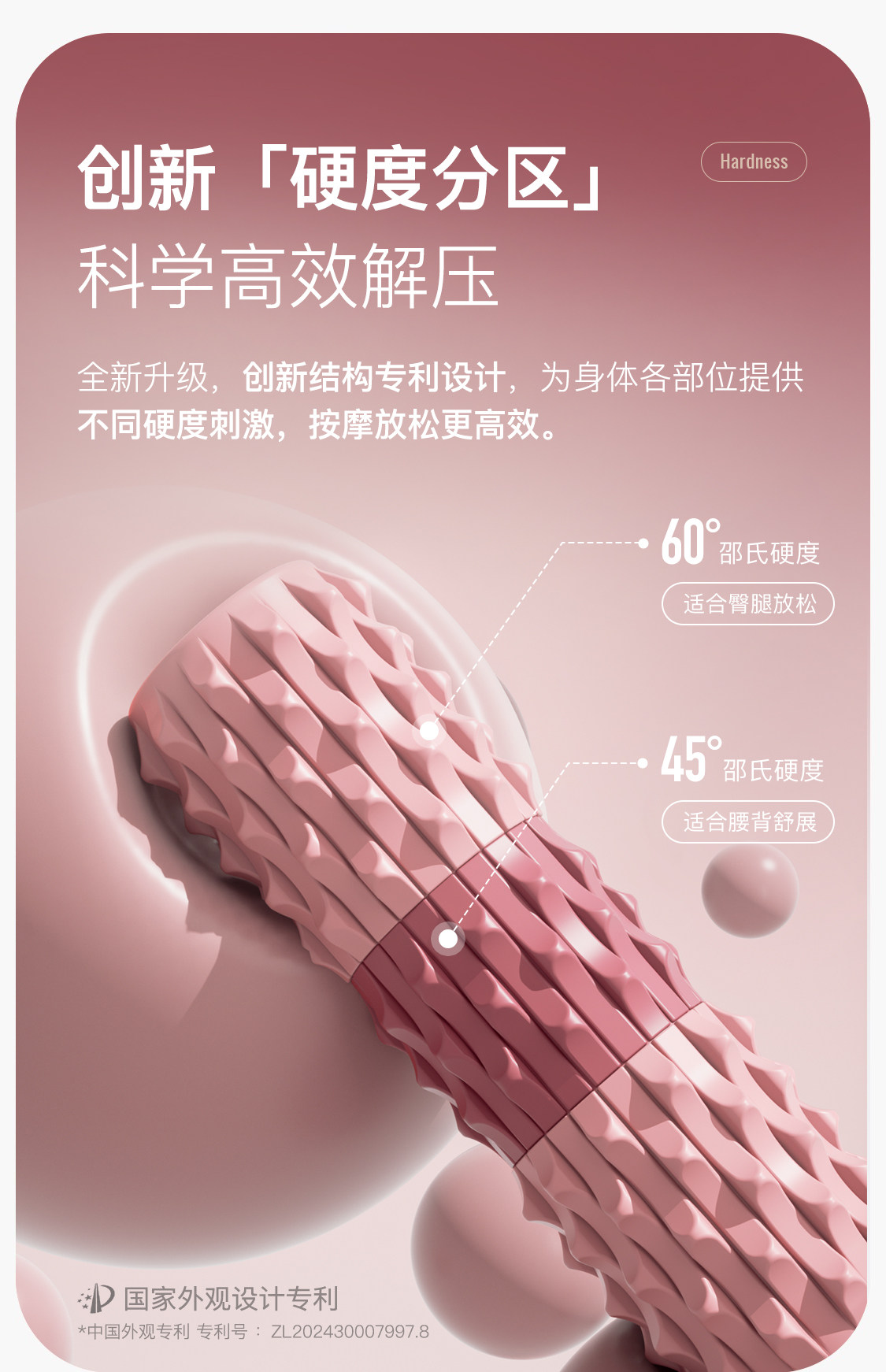 Пена роликовые None Keep