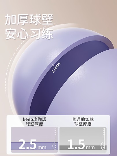 Keep Yoga Ball Core Training Balance Ball Fitness Ball Adult-Specific Balance Ball Pregnant Women's Midwifery Pilates Ball