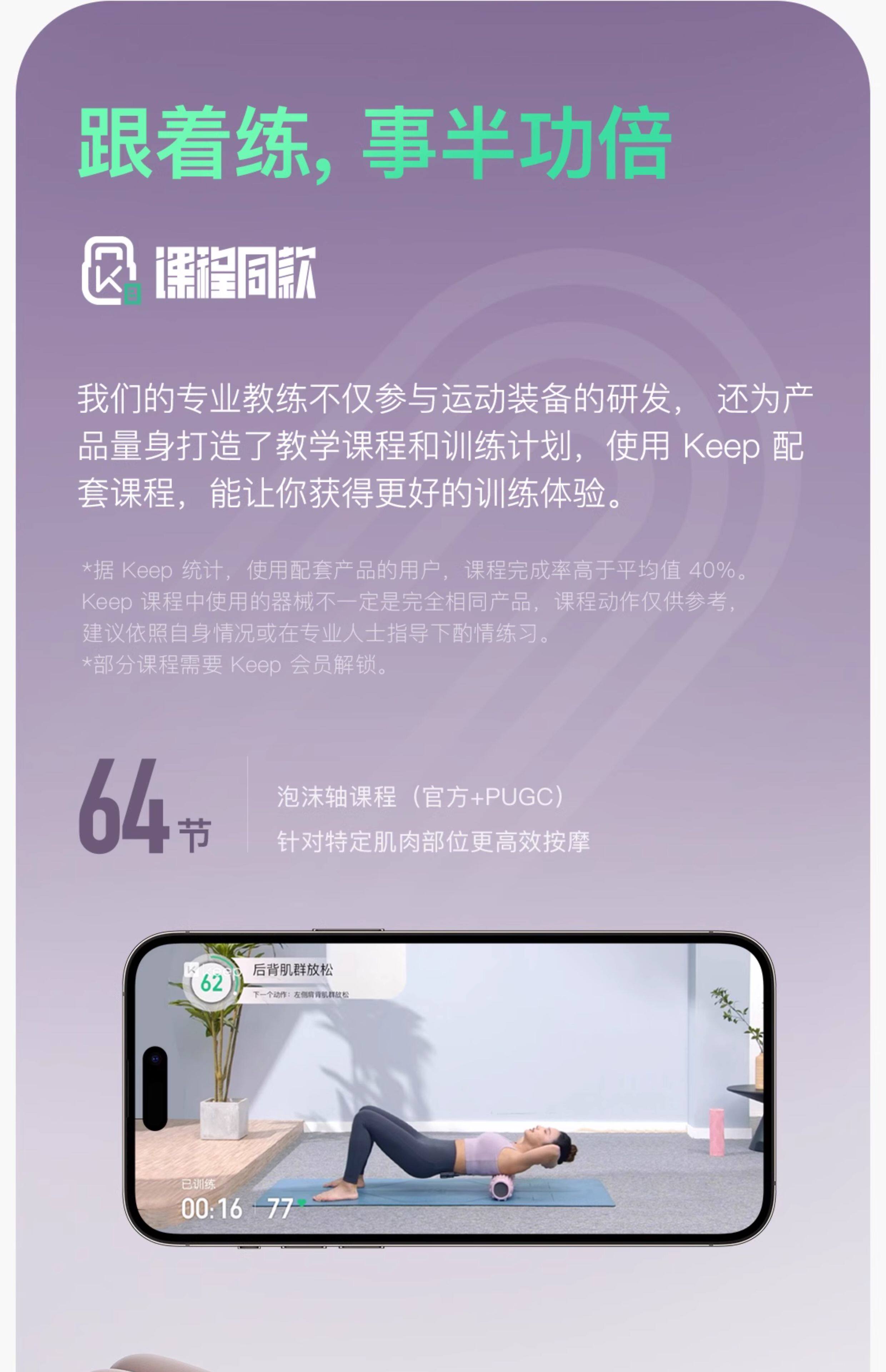 Пена роликовые None Keep