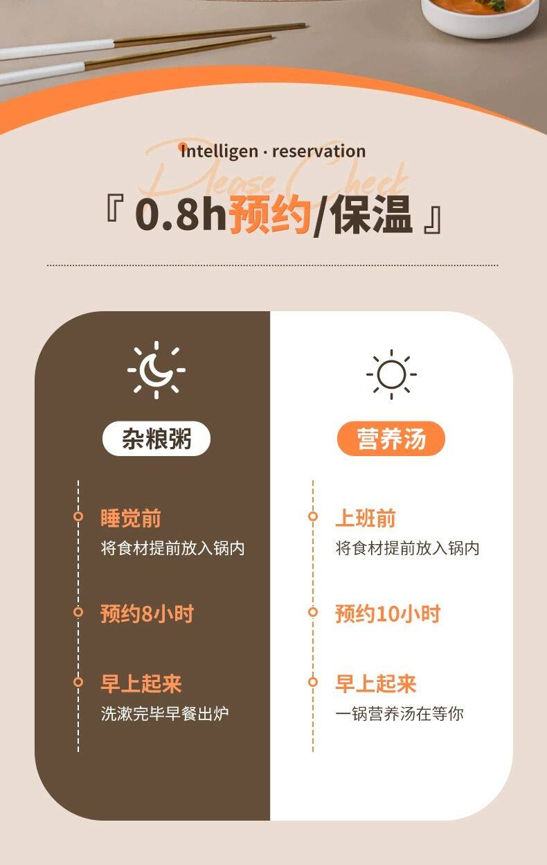 Плиты 出口德国原款电炒菜炒锅一体式快煮锅多功能家用电火锅蒸煮煎炒锅 OTHER