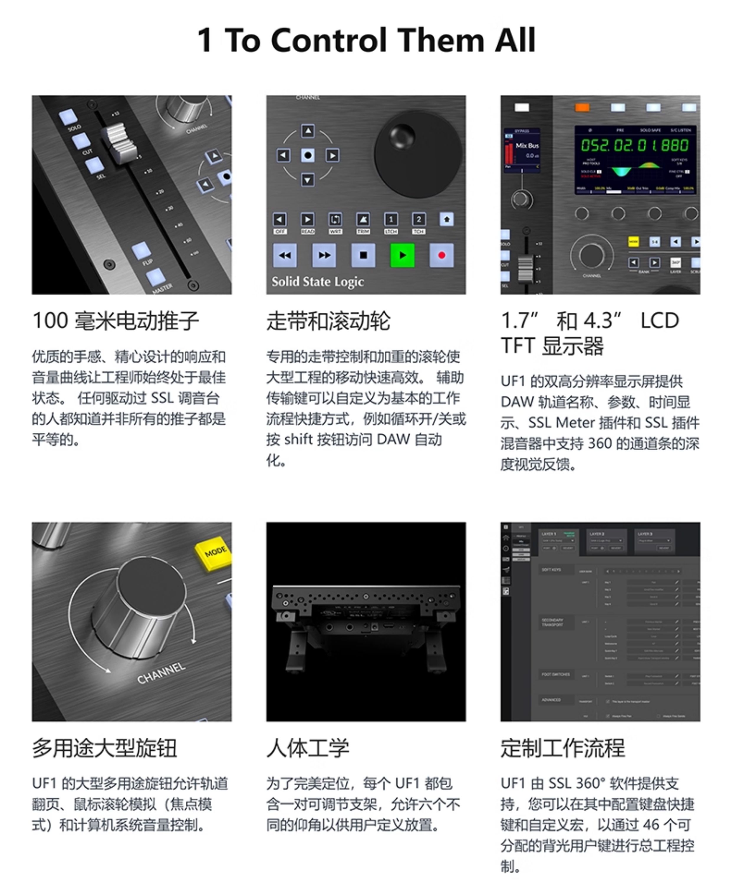 Solid State Logic SSL UF1 录音工作站控制器插图1