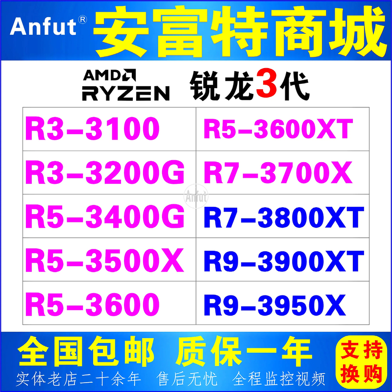 Ryzen R32200G R5 3500X 3600 3400g R73700X 3800X R9 3900Xt3950X Ryzen R32200G R5 3500X 3600 3400g R73700X 3800X R9 3900Xt3950X