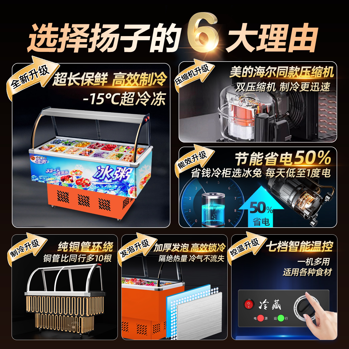 水果捞冰粉商用保鲜柜选哪种最实用?2026年冷饮店必备设备解析-炒冰-淘宝百科网