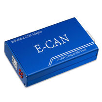 Совместимость с ECAN-PC PEAKPCAN-USB с изоляцией PCAN-ViewexploersockECANPC металл