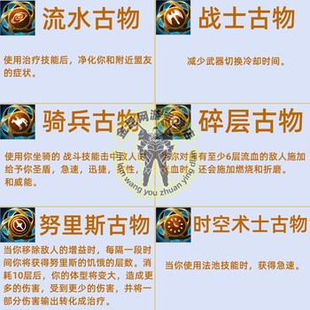 Jinkun Guild Wars 2 Liushui/Warrior/Cavalry/Fractal/Nuris/Chronomancer Antiquities (ທຸກເວທີ)