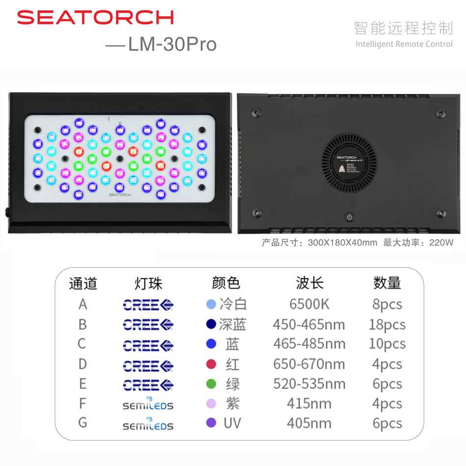 施特驰海缸珊瑚灯智能海水灯LM系列LM-25PRO水族照明设备-Taobao-Tmall