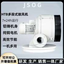 HTB100-505 incinerator medium pressure fan 4kw boiler air supply combustion-proof explosion-proof multi-stage blower
