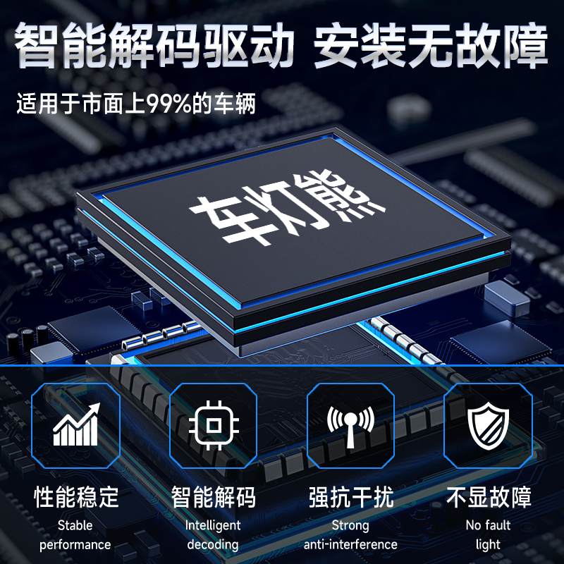 Suitable for Changan Lumin Modified High and Low Beam Integrated Ultra-Bright Laser Ten-Tube Led Car Headlight Bulbs