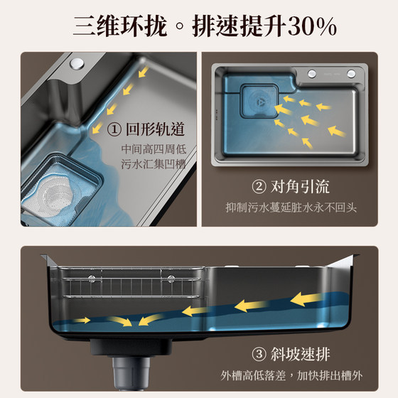 Rifeng 주방 싱크 야채 분지 대형 단일 슬롯 양각 스테인레스 스틸 세트 우수한 식기 세척 싱크 가정용 싱크 분지 싱크