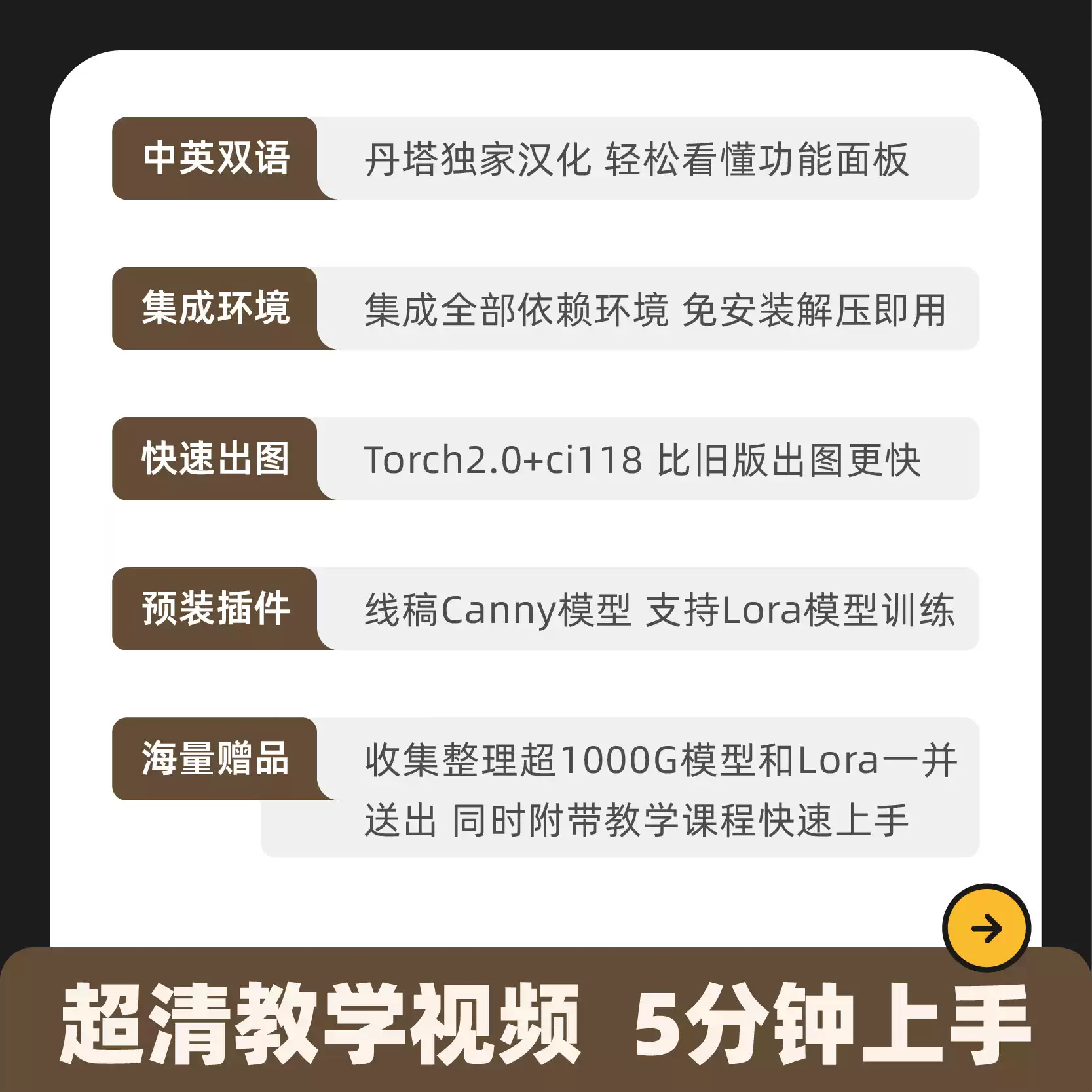 图片[2]-2024年Ai智能绘画Stable Diffusion软件+整合包+保姆式教程-cg男孩