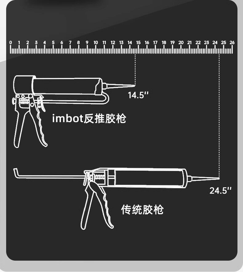 Стекло клеевой пистолет 木工工具双重系统玻璃胶枪铝合金结构胶枪便捷省力密封美缝胶枪 Other brands