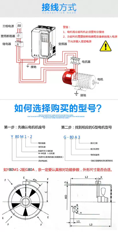 G71 80 90 132 160 180 225 280 315A quạt thông gió làm mát động cơ tần số thay đổi