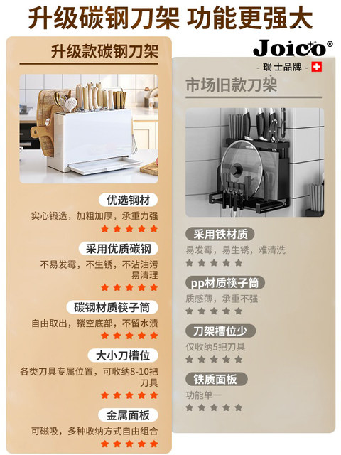 Swiss Joico Kitchen Storage Rack Countertop Cutting Board Rack Chopstick Holder Integrated Chopstick Cage Knife Storage Cutting Board Rack