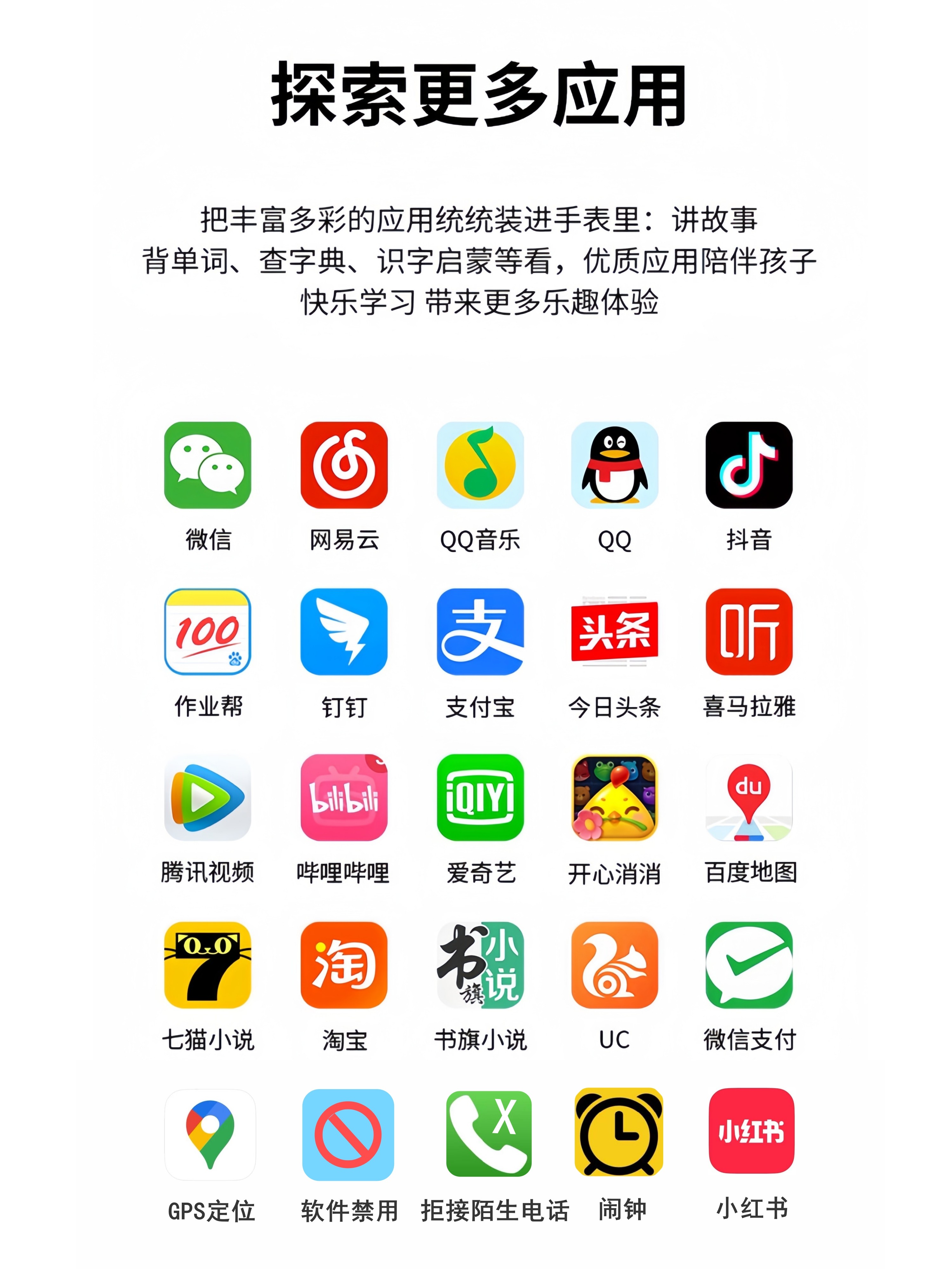 [Sim Card Insertable] Huaqiangbei Watch Student Phone Watch with 5g Positioning for Middle and High School Students Gth10