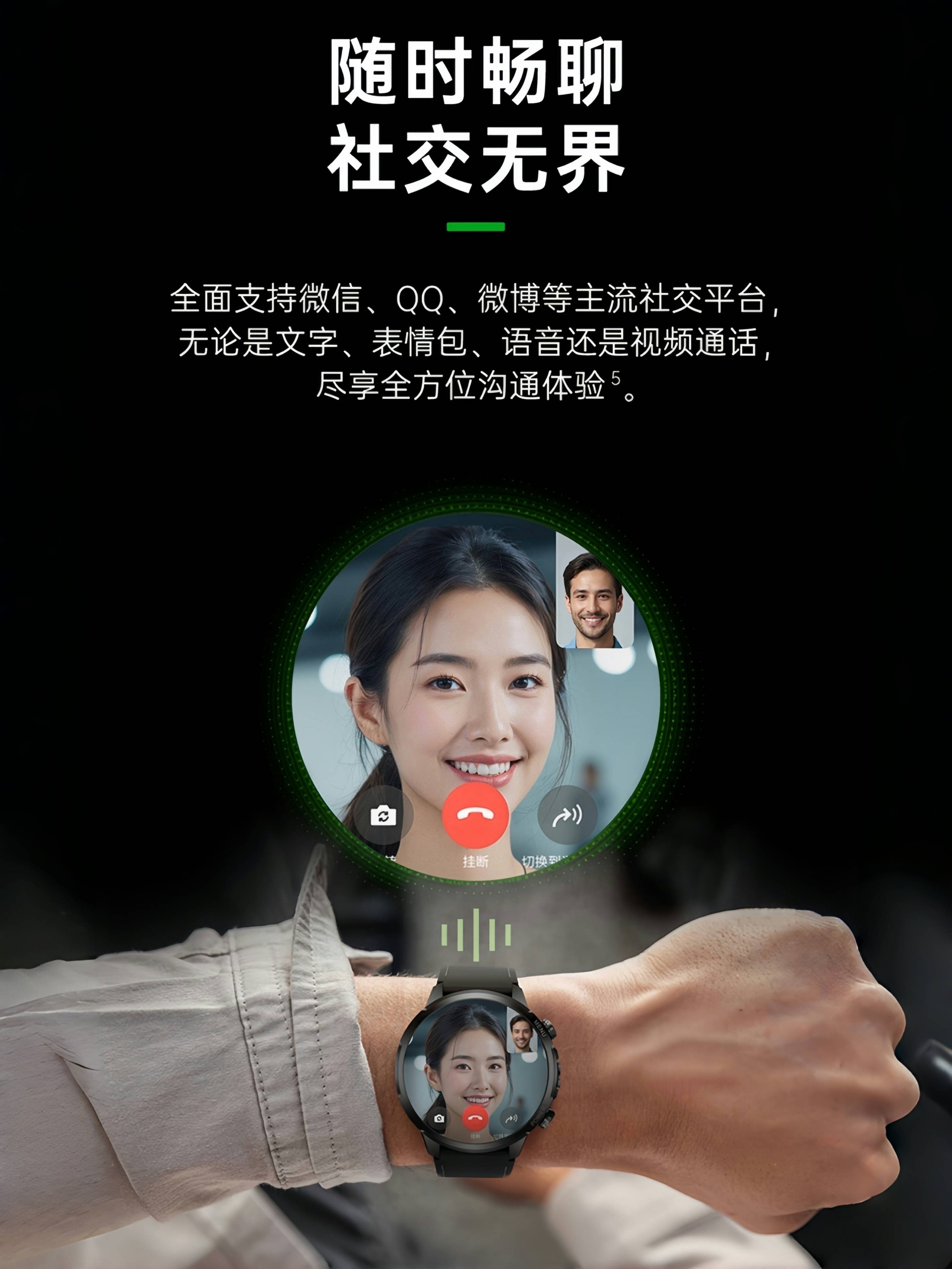 [Sim Card Insertable] Huaqiangbei Watch 4g Phone Positioning Smartwatch for Adults, Middle and High School Students Gth18