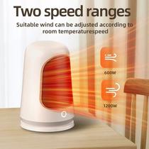 Desktop Electric Heater Mini Portable Ceramic Desktop Heater