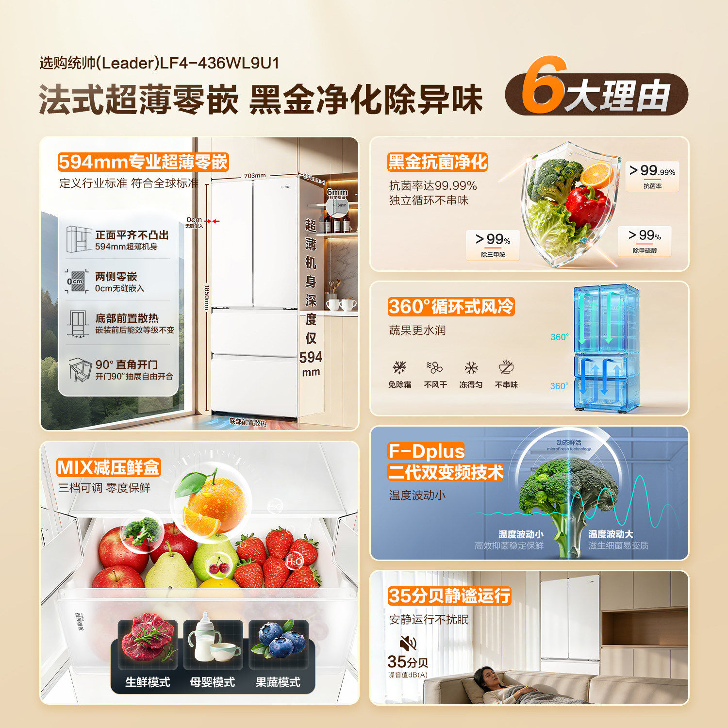 统帅LF4-436WL9U1冰箱图片