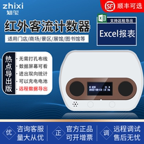 Zhixi passenger flow counter people flow counter in and out two-way detection shopping mall infrared supermarket store attractions