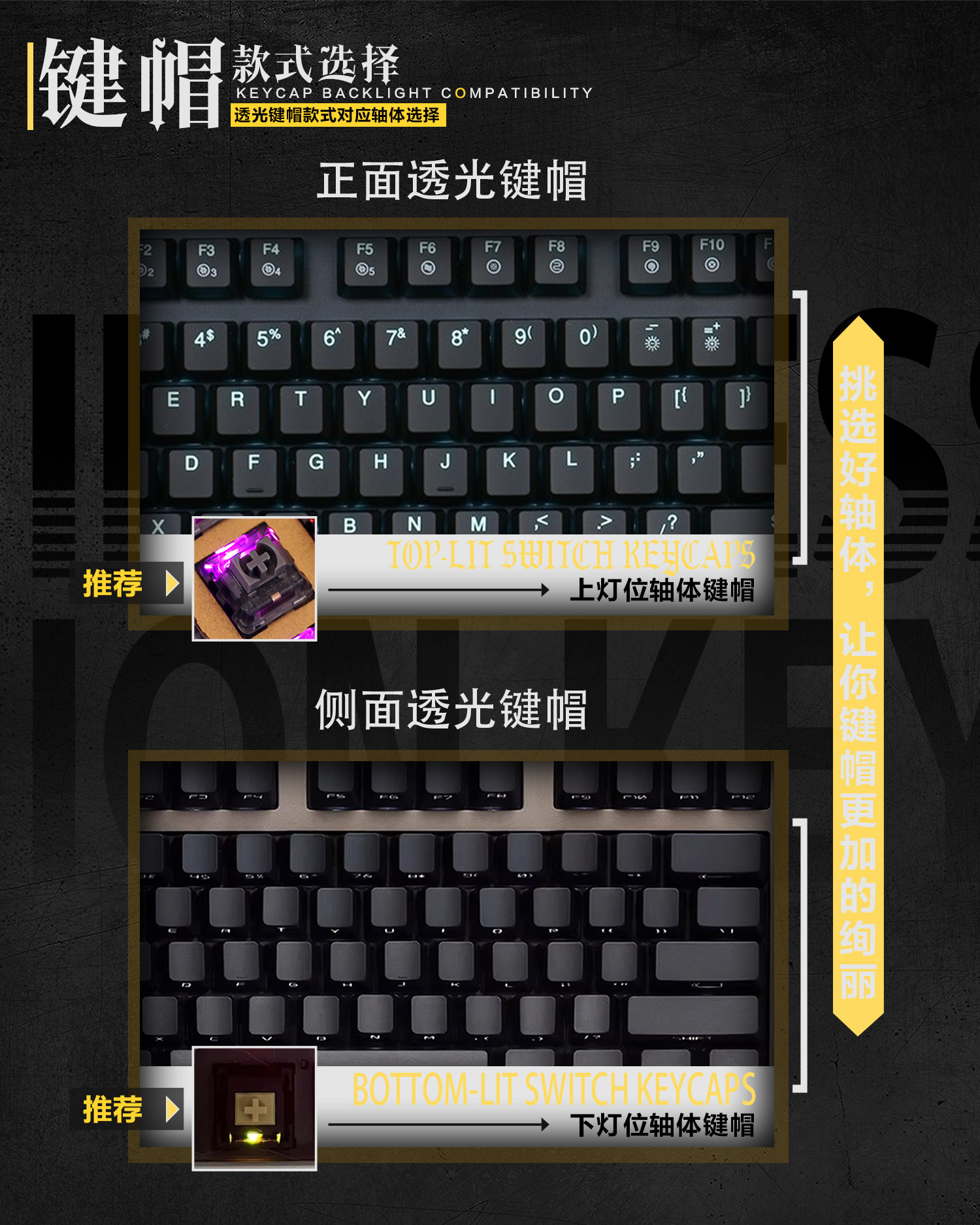Lord of the Mysteries Klein Moretti fan-made keycap set detail image 04