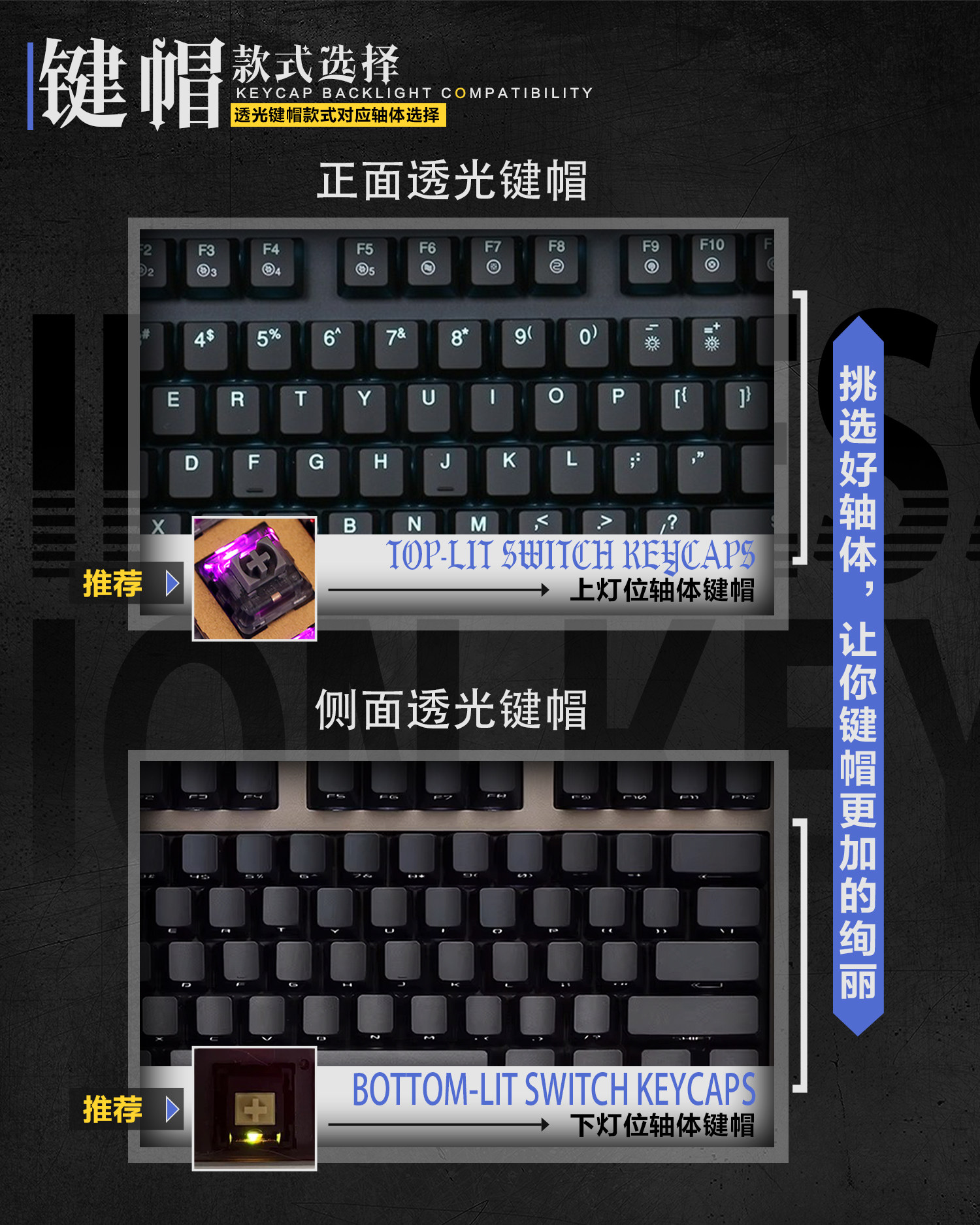Lord of the Mysteries tarot club fan-made keycap set detail image 04