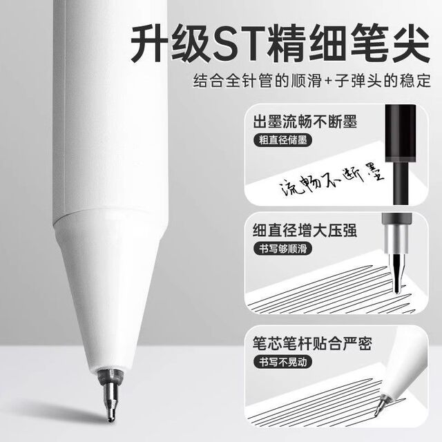 St Head Press-Type Gel Pen 0.5mm Black Simple Design Smooth Writing Continuous Ink Flow Student Office Pen