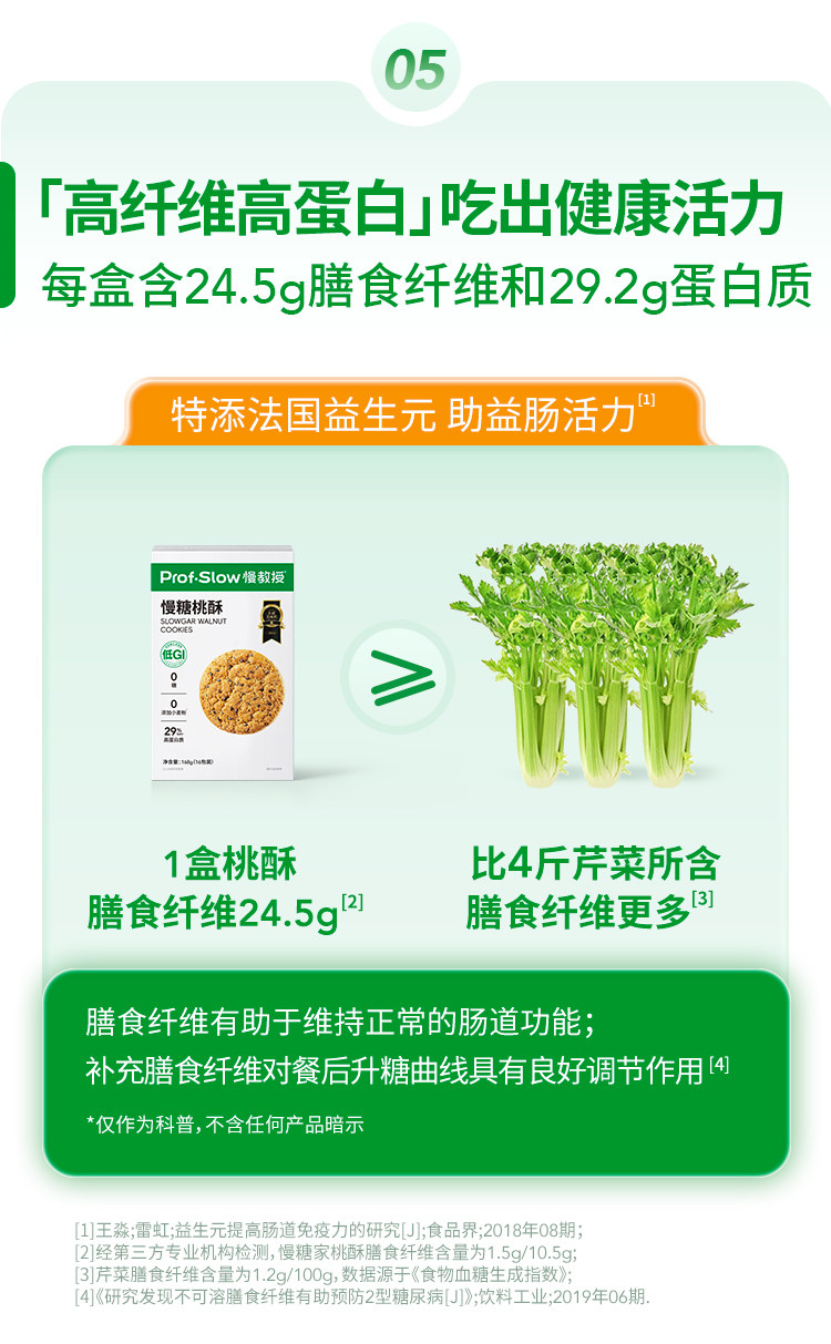 【中国直邮】 慢教授 低GI慢糖桃酥 168g