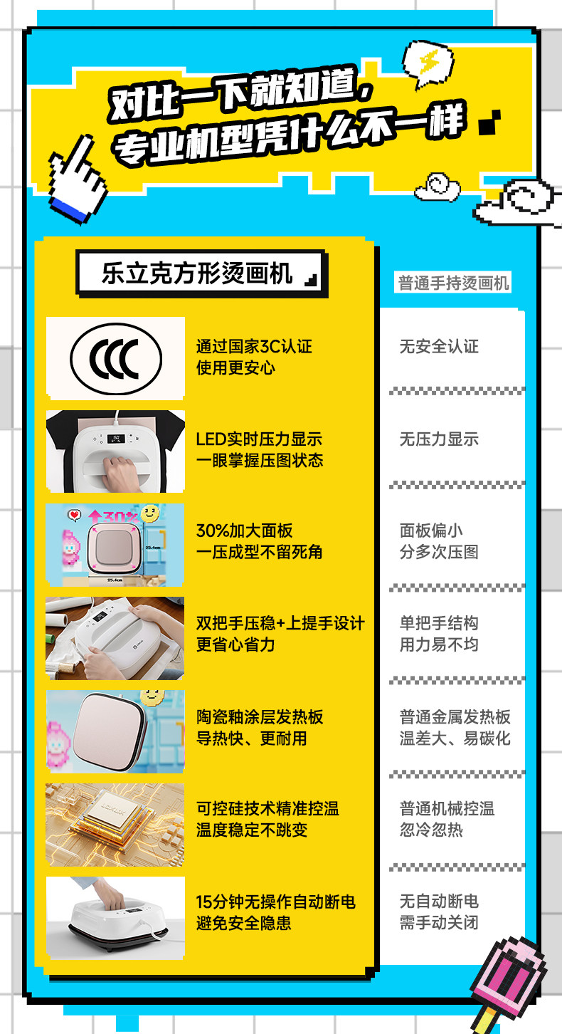 Горячая штемпелюя машина/пресс-машина 【官方正品】乐立克方形拼豆烫画机热转印压烫机热压机手工diy衣服帽子