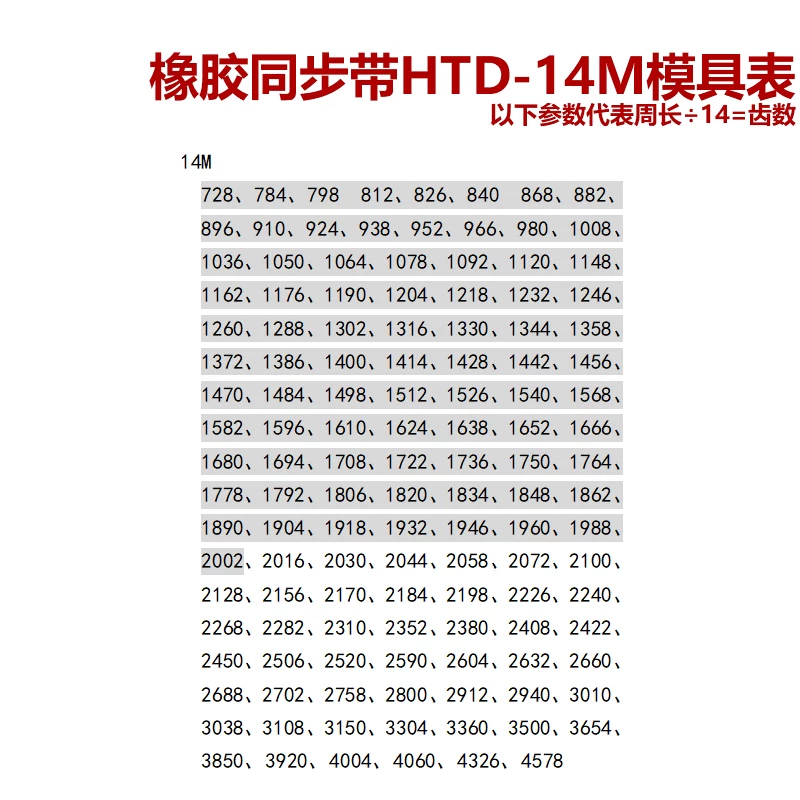 Синхронный пояс, зубчатый ремень HTDS3M5M8M14MXLXHT5T10 двусторонний зубчатый ремень резиновый передачный пояс полиуретановый