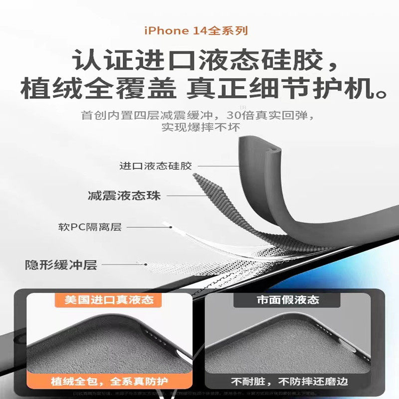轮播图