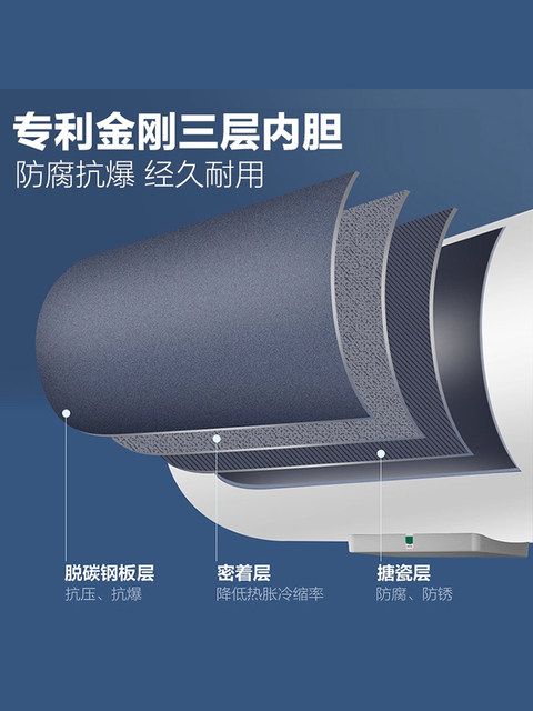 Haier Electric Water Heater for Home Use, 60L, Storage Type, Fast Heating, Suitable for Bathrooms and Rental Apartments, First-Class Energy Efficiency, Kz3