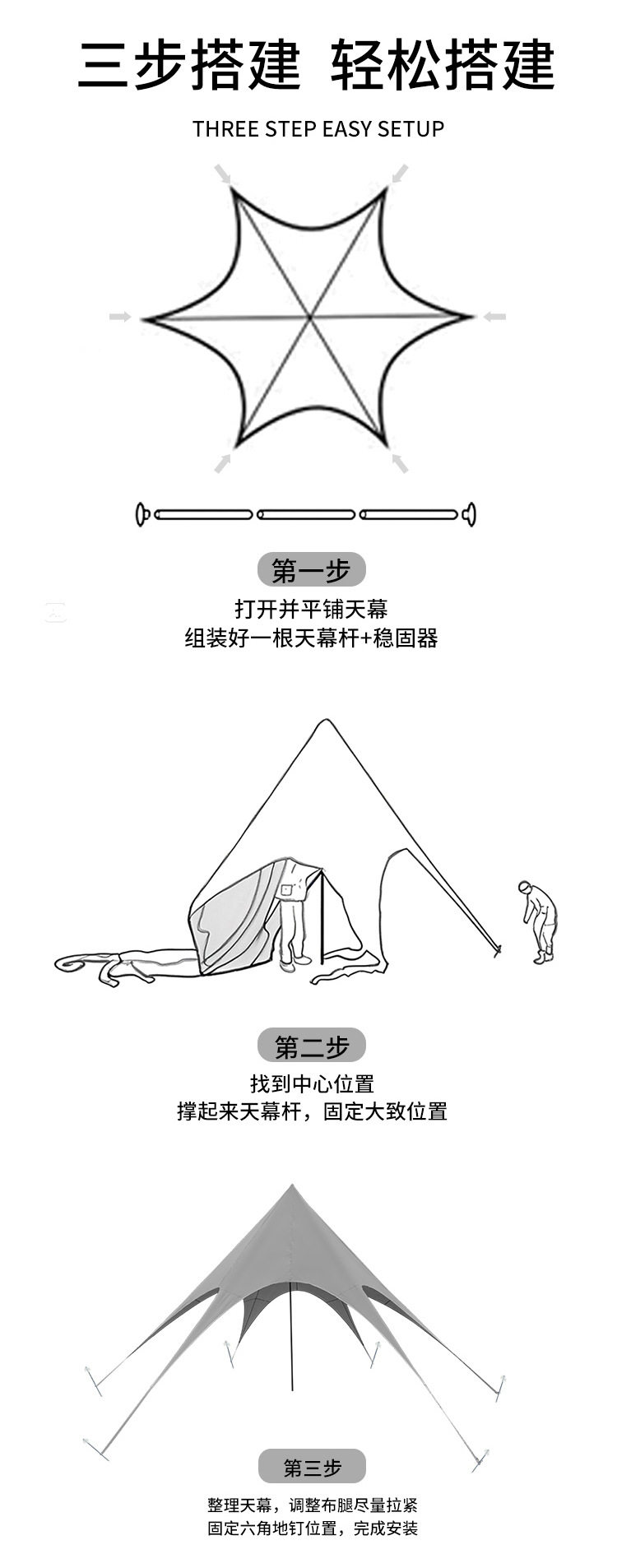 Атриум 户外帐篷遮阳伞露营云顶天幕野餐遮阳防风雨多用营地防晒单峰凉棚 No brand