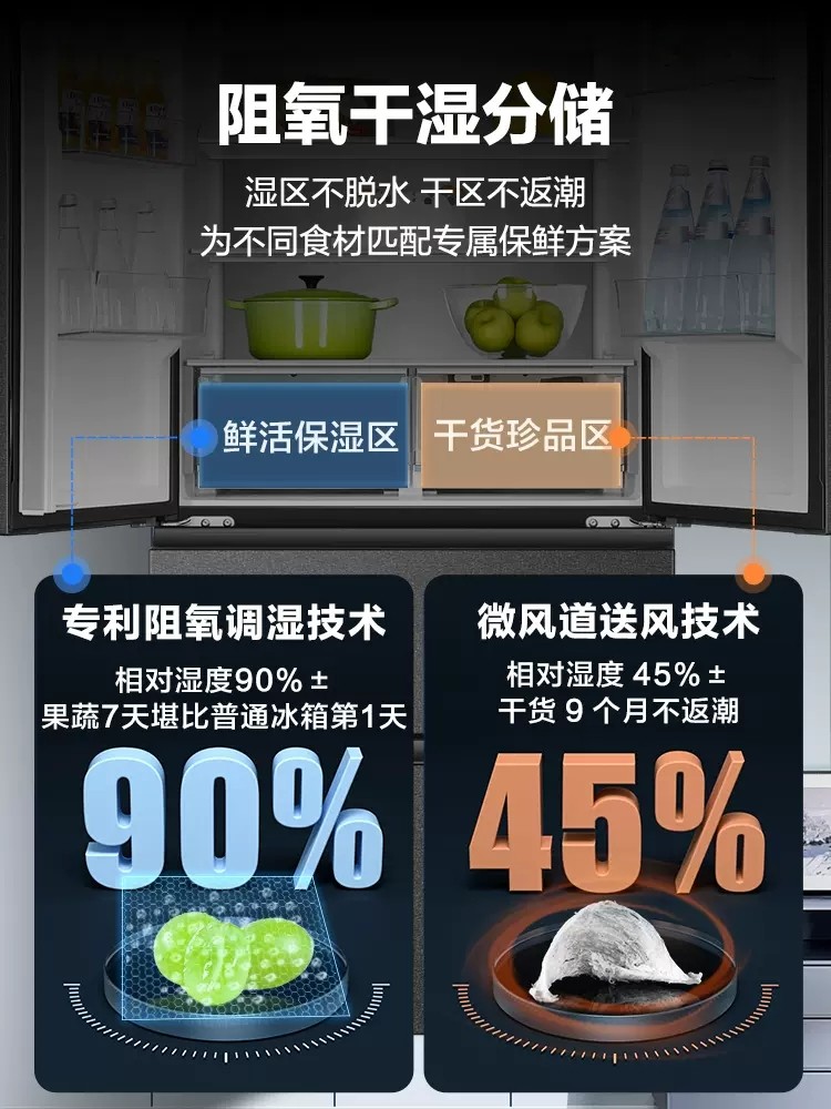 Haier Refrigerator 510L French-Style Multi-Door Four-Door Ultra-Thin Embedded Large-Capacity Household First-Class Inverter Frost-Free