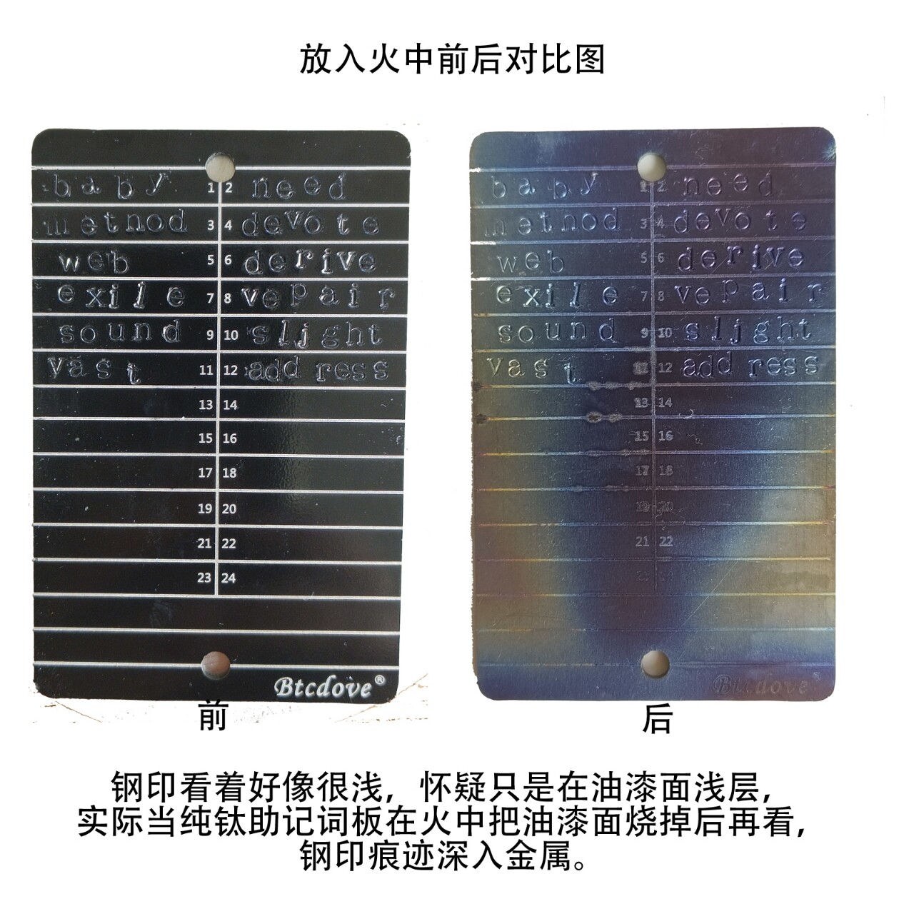 助记词板升级钝钛4块加钢印套装,带辅助工具锤,敲击不再烦恼!-身份牌-淘宝百科网
