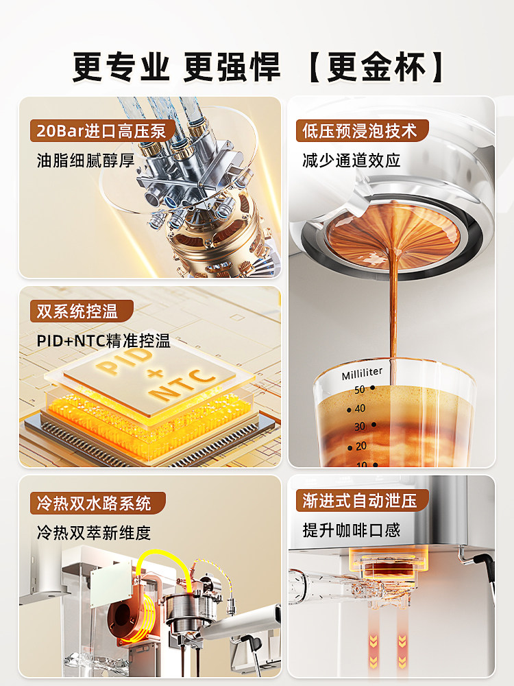 German Gdanny Coffee Machine, Hot and Cold Extraction, Household Small Semi-Automatic, American and Italian Style, Steam Milk Frother, 2026 New Model