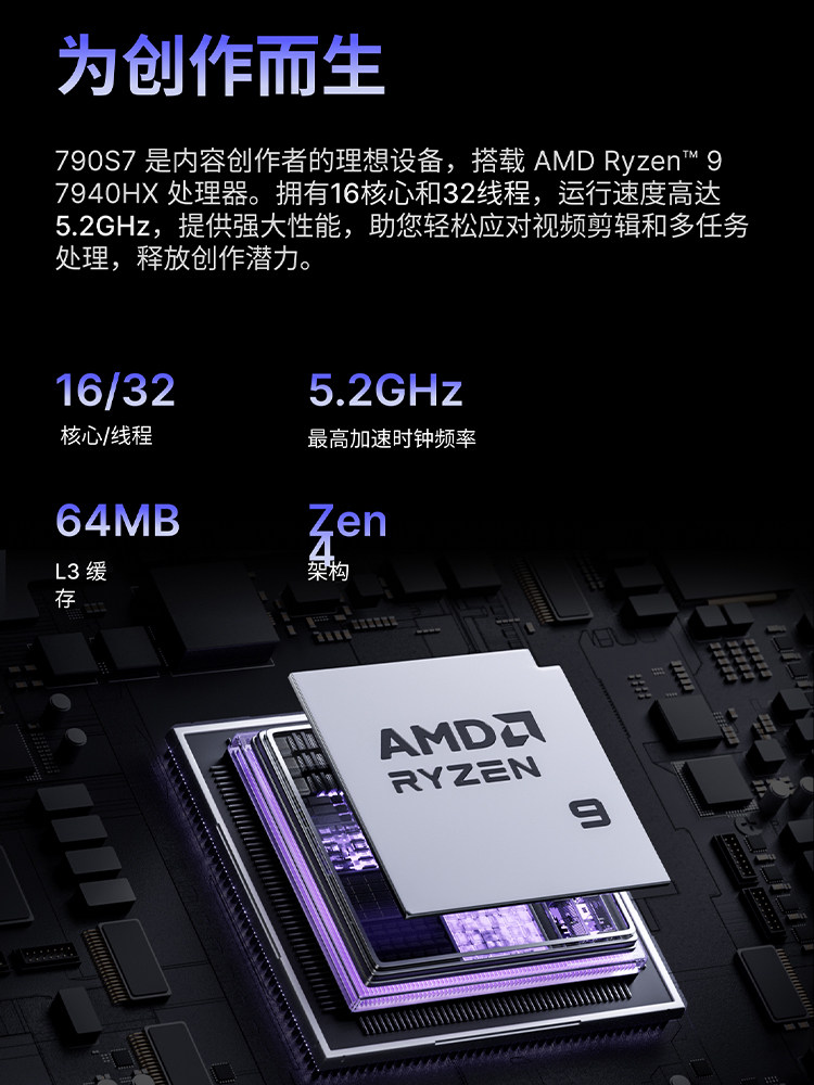 Mingfan Minisforum 129I7/795S7 Se/790S7 (12900Hk/R9-7945Hx/7940Hx) Itx Motherboard Mini Pc 7L Pc Modt Motherboard Assembled Computer