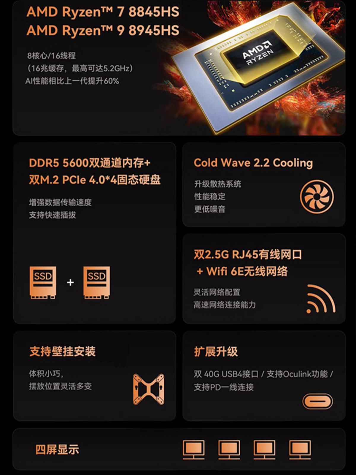 Mingfan Minisforum Um880/890Pro Amd Ryzen R7-8845Hs/R9-8945Hs Dual-Network-Port High-Performance Gaming and Office Ultra-Quiet Mini Computer